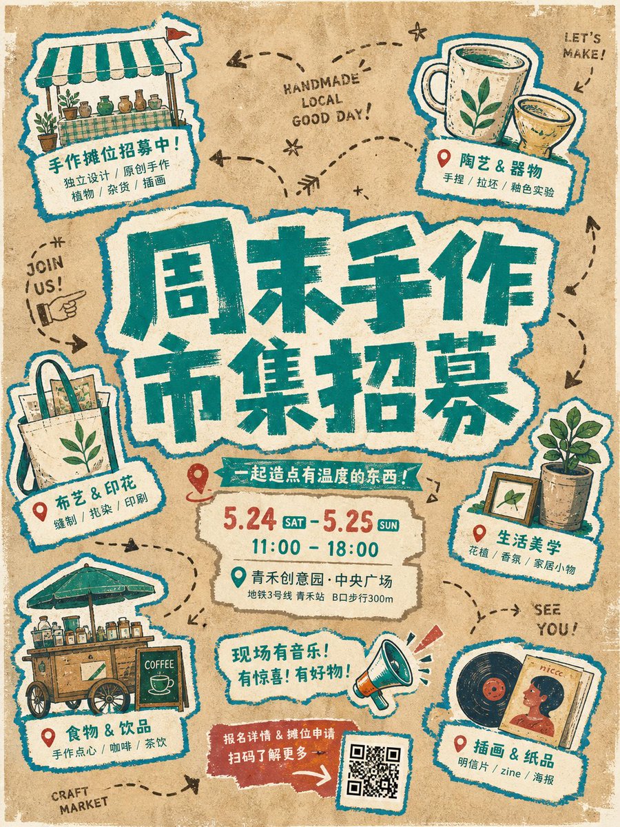 GPT2 x 粗糙 x 贴纸 x 海报 x 美学提示词 · 1